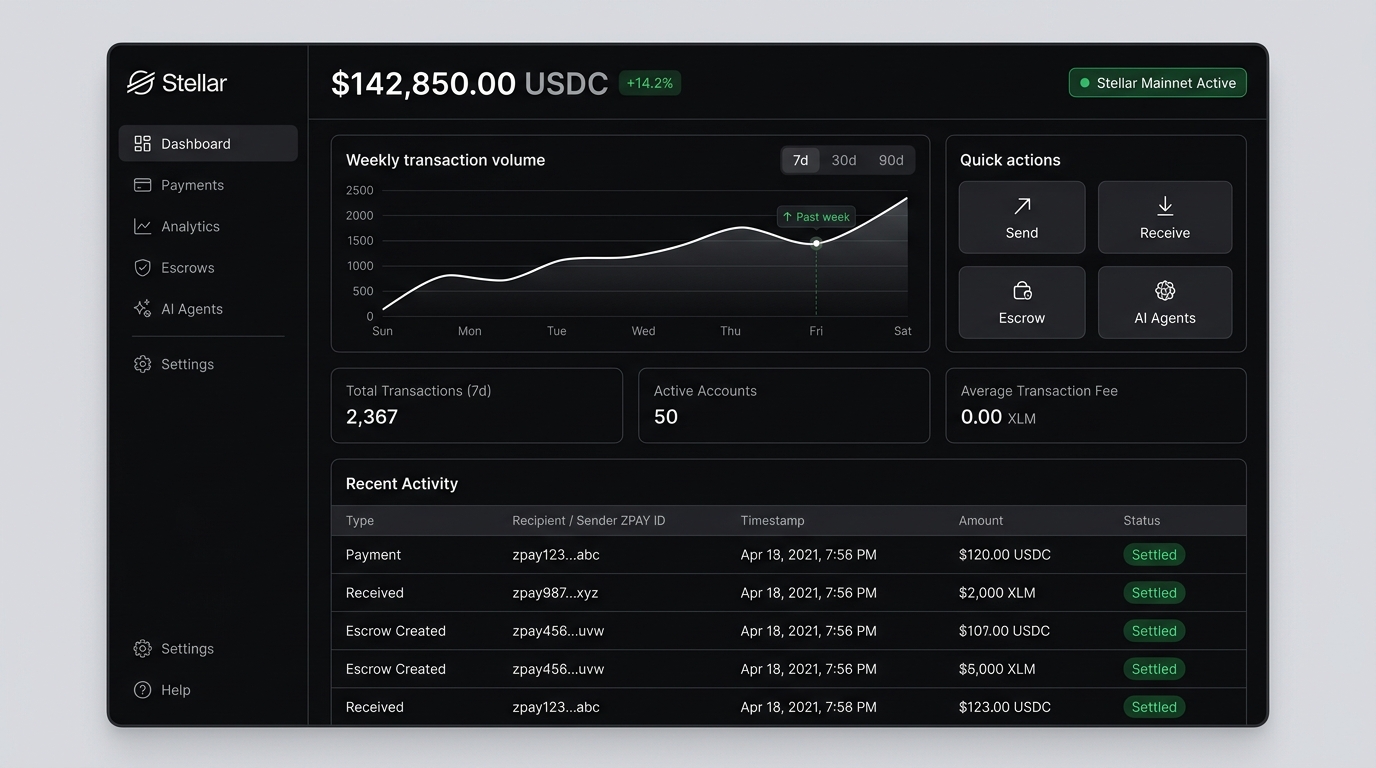 Your Financial Command Centre